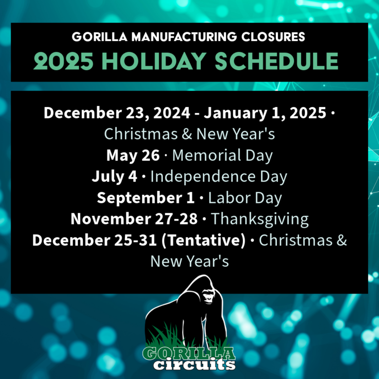 2025 Holiday Schedule Gorilla Circuits